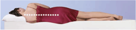 mattress alignment