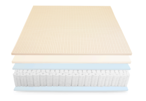 Sapira Layers