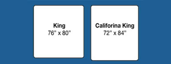 Eastern King Bed Vs Cal What, California King Versus Queen Size Bed