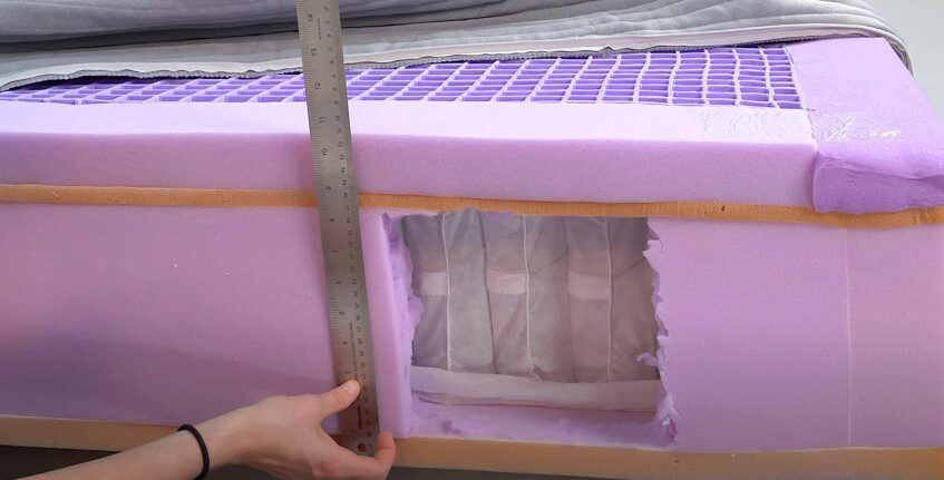 purple hybrid mattress construction