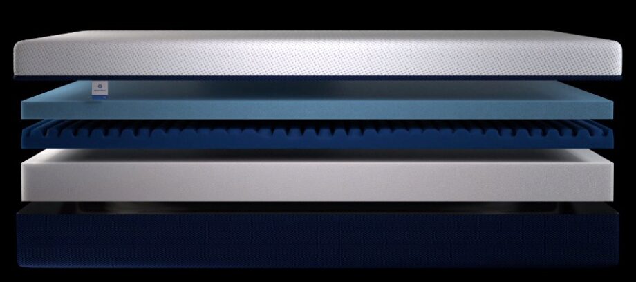 Queen Mattress vs. California King Mattress: What's the Difference? - Amerisleep