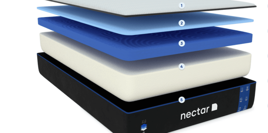 Nectar Construction