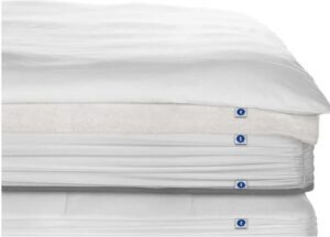 Sleep Number Essential Down Alternative Comforter