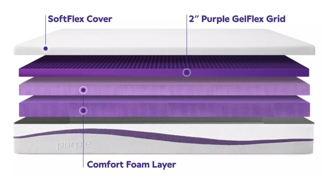 purple original layers