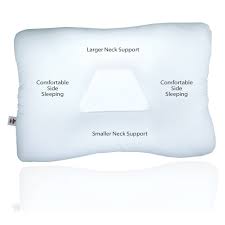Tri-Core Cervical Pillow