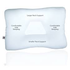 Tri-Core Cervical Pillow
