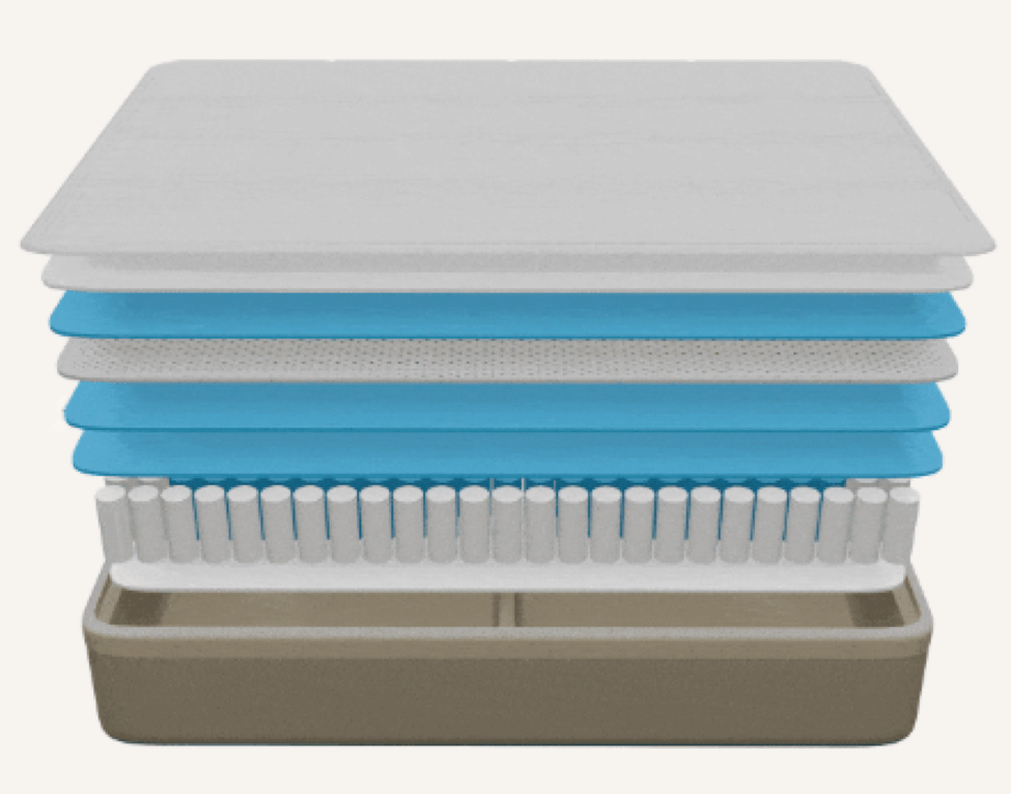 DreamCloud Premier Mattress Review (2020) The Nerd's Take