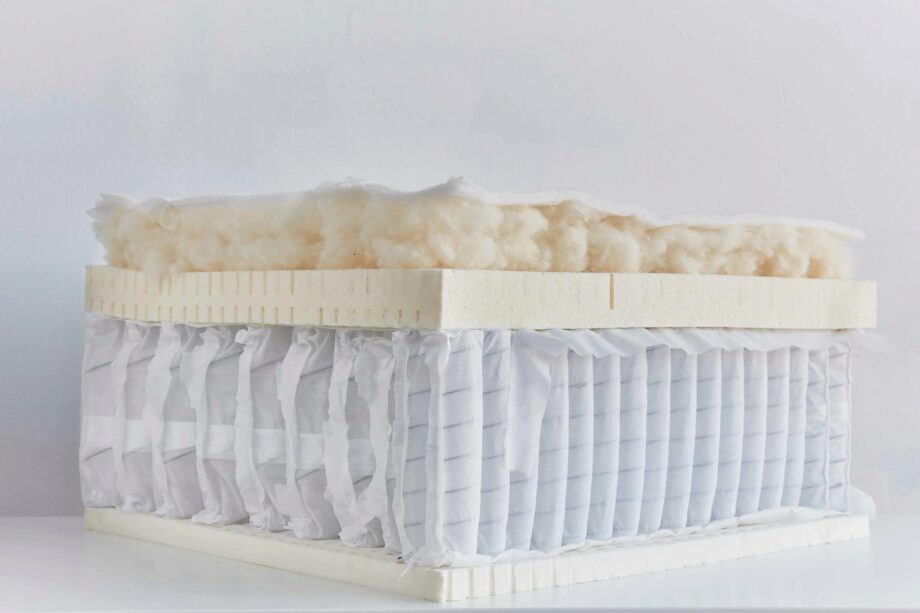 Avocado Green Mattress Review (2022) The Nerd's Take