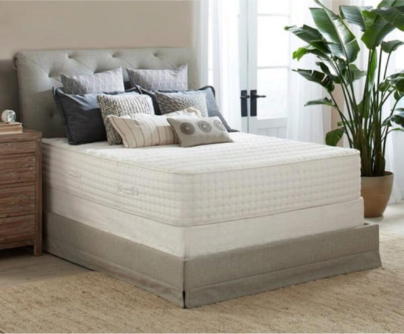 1 Trusted Review PlushBeds Mattress Reviews (2020)