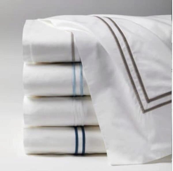 Best Egyptian Cotton Sheets The Mattress Nerd