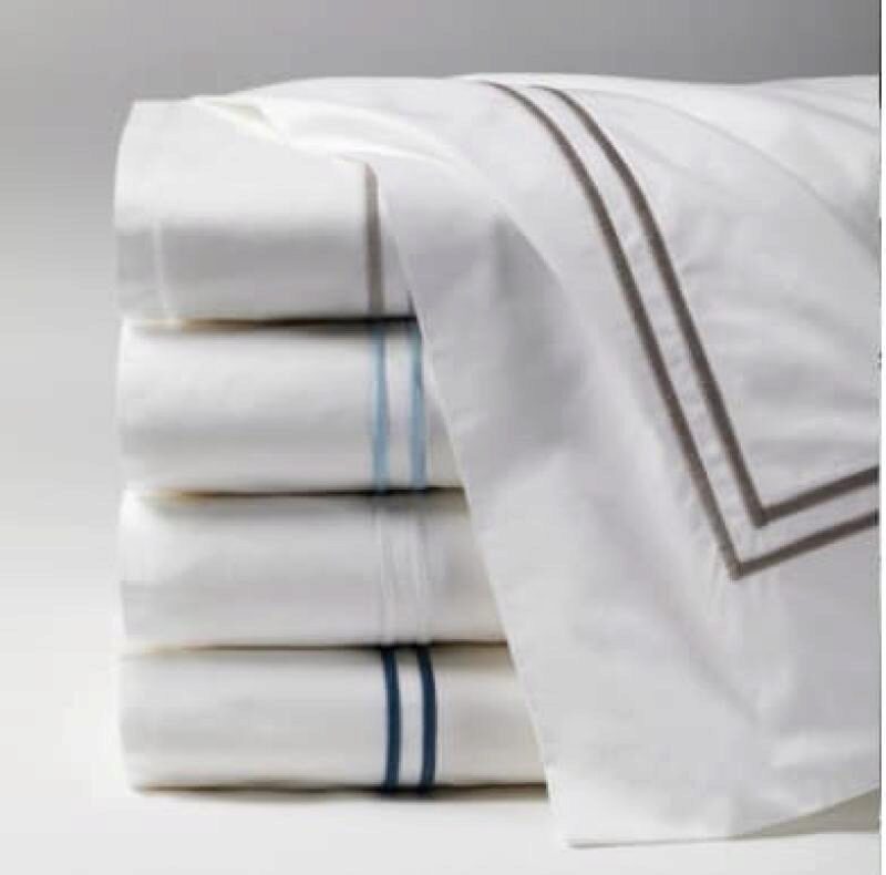 Best Egyptian Cotton Sheets The Mattress Nerd