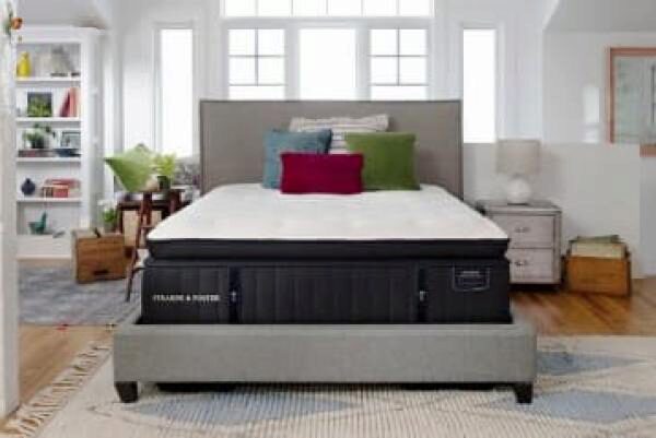 Stearns & Foster Mattress Comparisons and Reviews (2020 ...