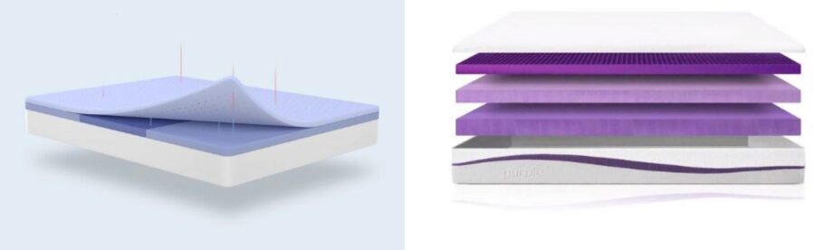 nectar vs casper vs purple mattress nectar vs casper vs purple mattress