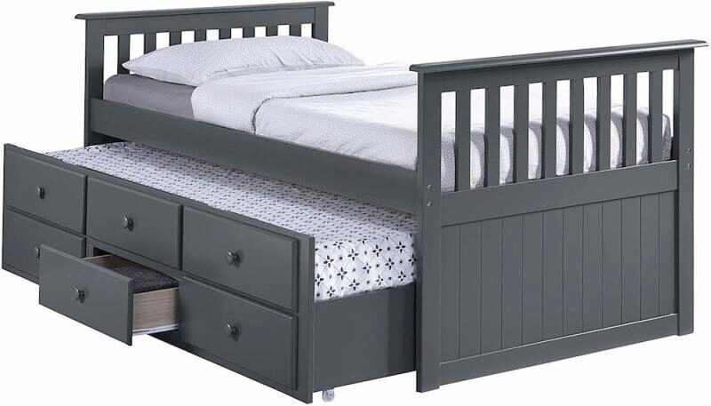 Best Trundle Beds 2022 Er S Guide Best Trundle Beds 2022 Er S, Best Trundle Bed With Storage