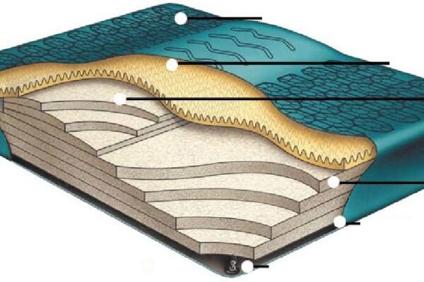 afloat waterbed reviews afloat waterbed reviews