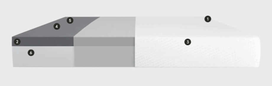 Nod by Tuft & Needle Mattress Review (2021) The Nerd's Take