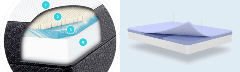 ghost mattress vs capster ghost mattress vs capster