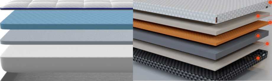 Layla vs Nectar Mattress (2020) The Mattress Nerd