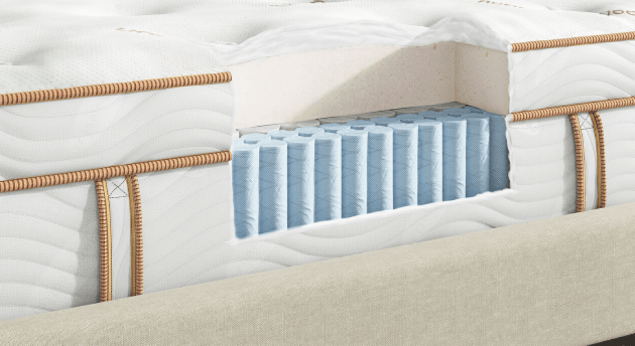 Saatva Latex Hybrid Mattress Review (2021) The Nerd's Take