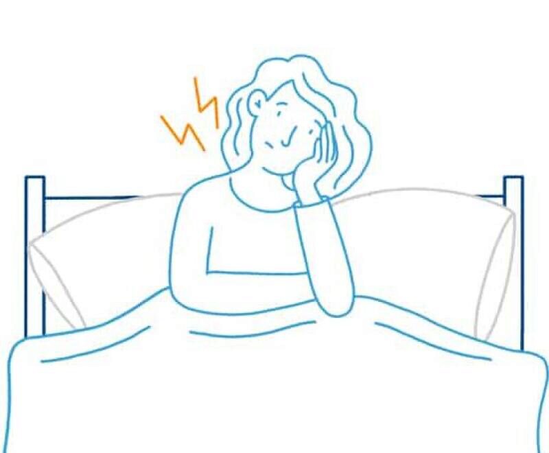 Sleep and Fibromyalgia The Mattress Nerd