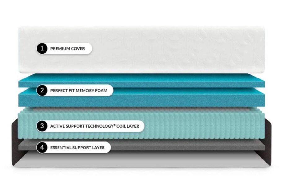cocoon hybrid mattress reviews
