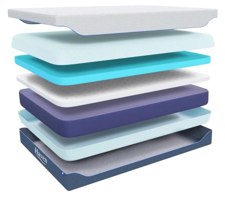 Haven Premier Mattress Review (2021) The Nerd's Take