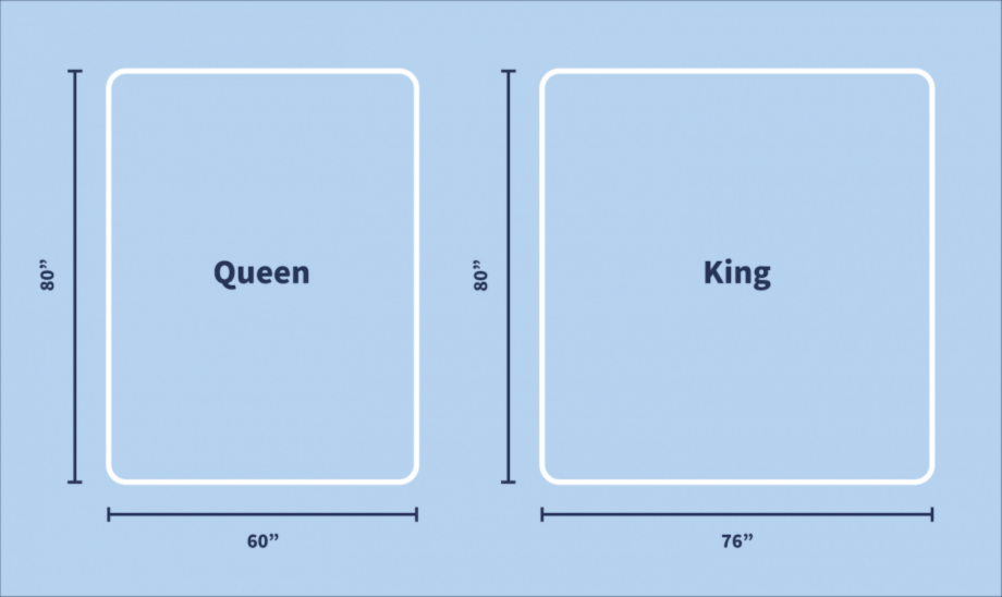 mattress between king and queen