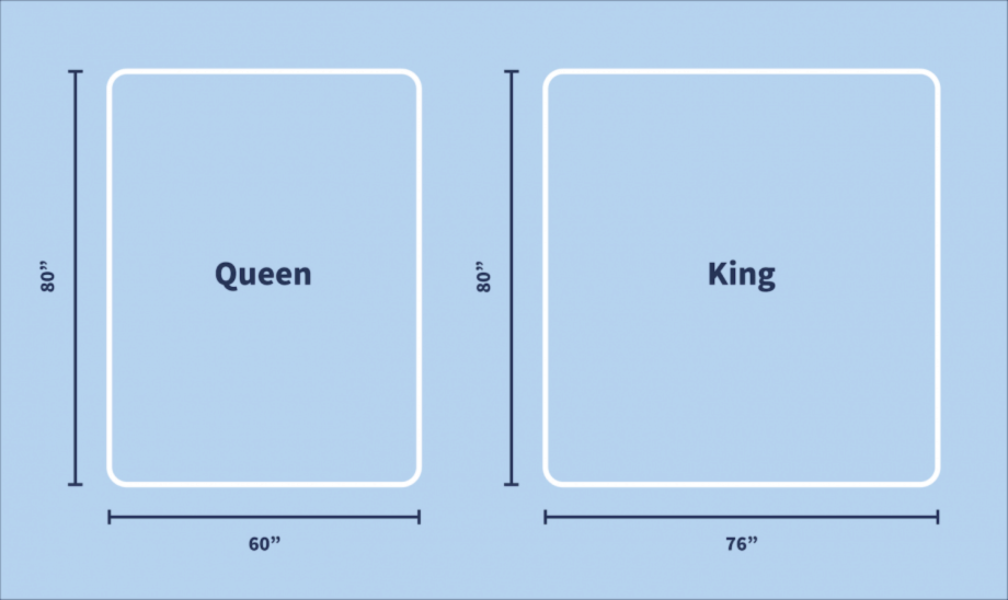 queen king mattress dimensions