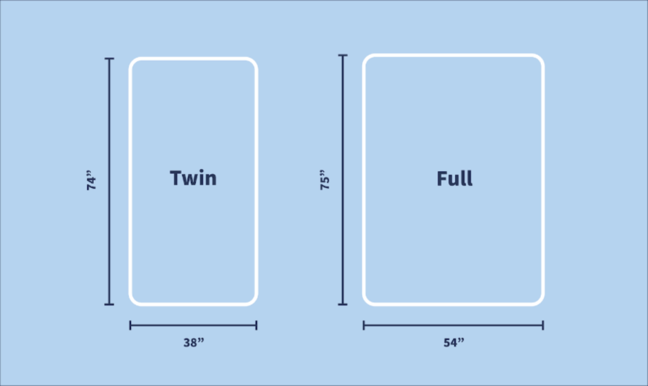 size of twin mattress and full mattress