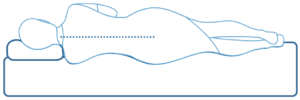 Illustration of proper spinal alignment when laying on a mattress. Your head, shoulders, and hips should all make a straight line.